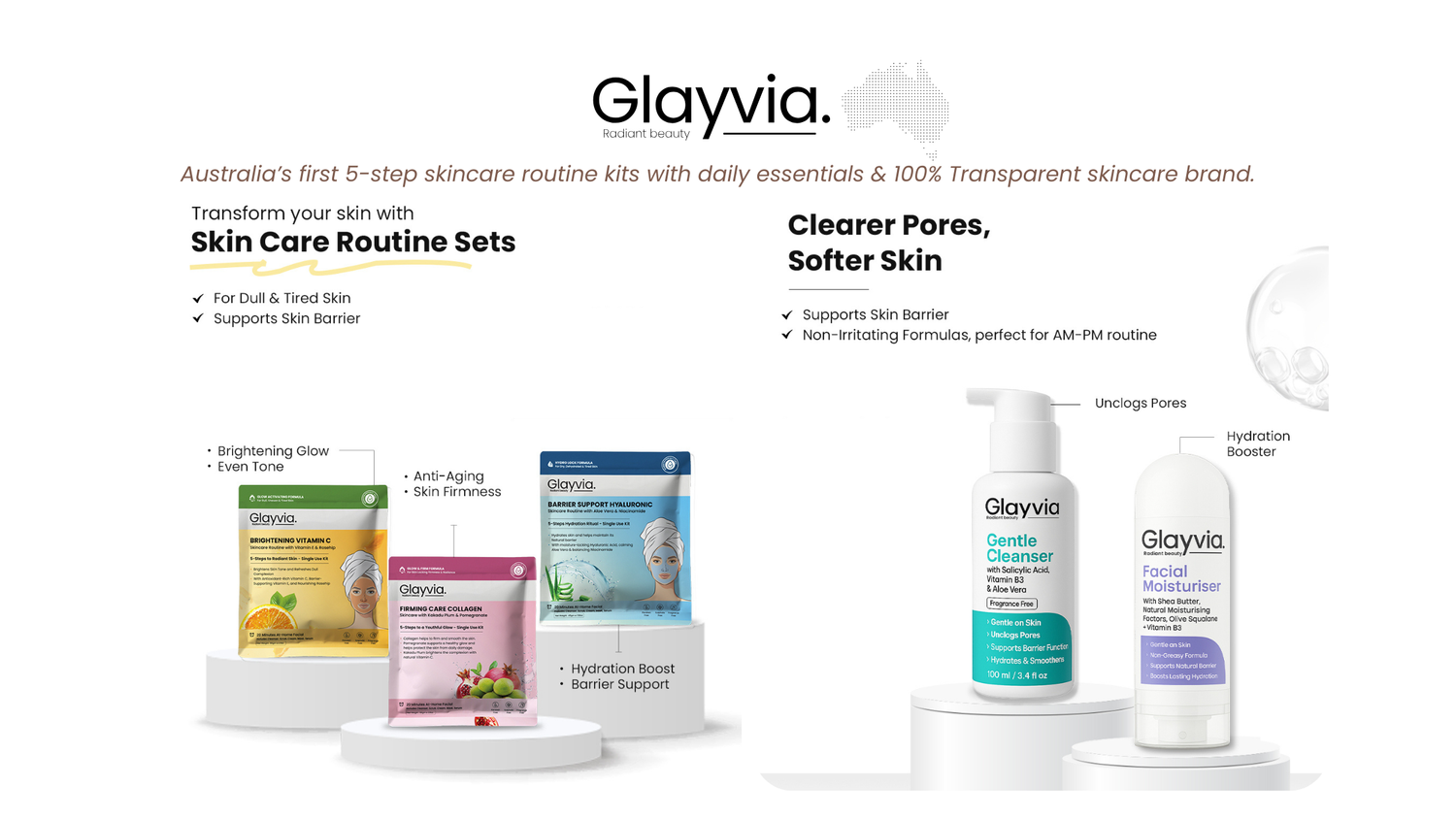 Ingredient Transparency in Skincare: The Secret to Healthier, Happier Skin