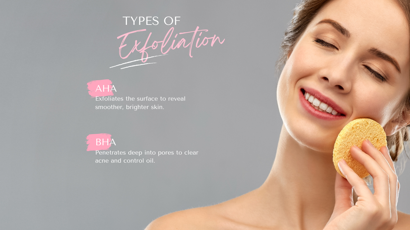 Glayvia Exfoliation Types AHA vs BHA