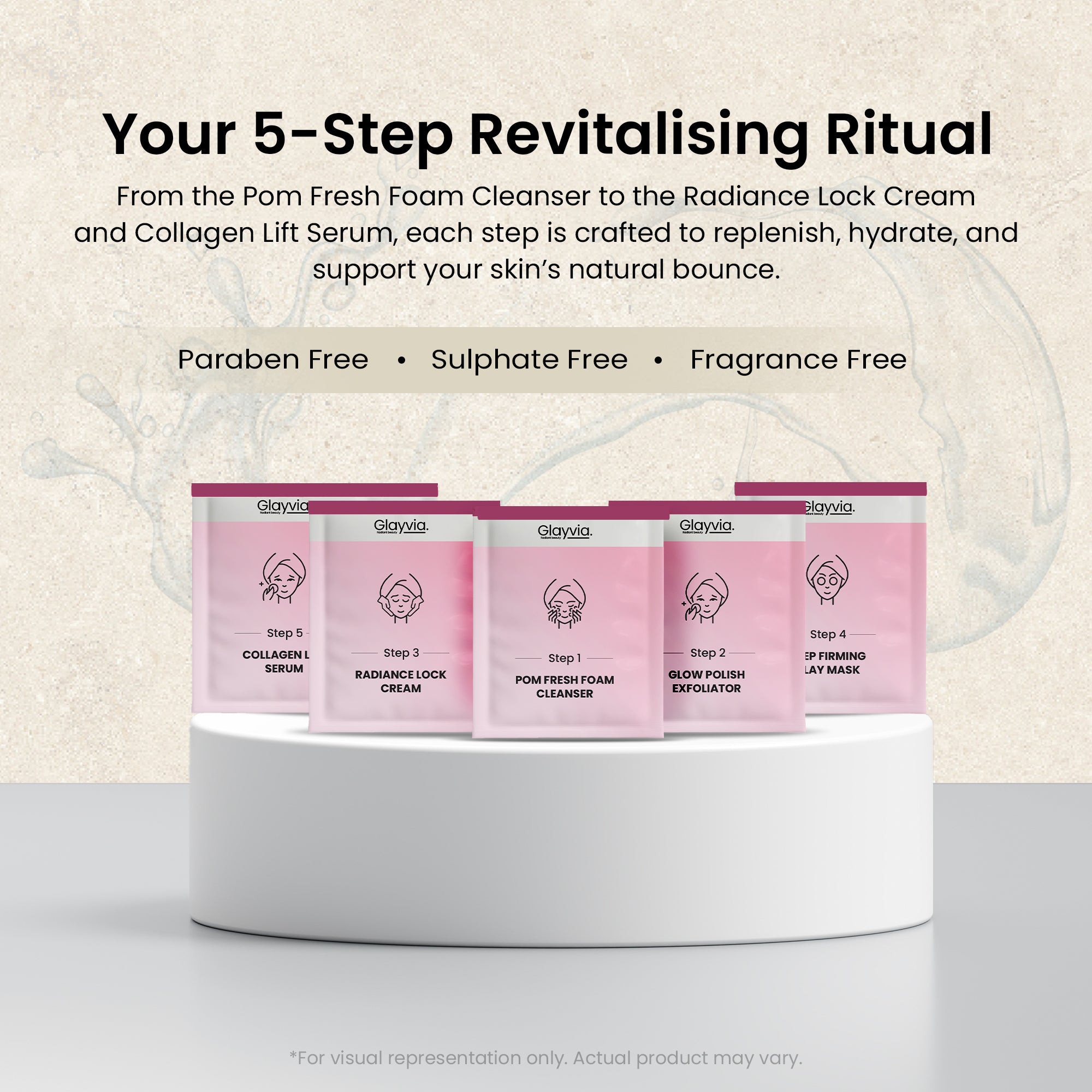 Glayvia 5-step Firming Care Collagen Facial Kit – cleanser to serum ritual for replenished, hydrated, and glowing skin