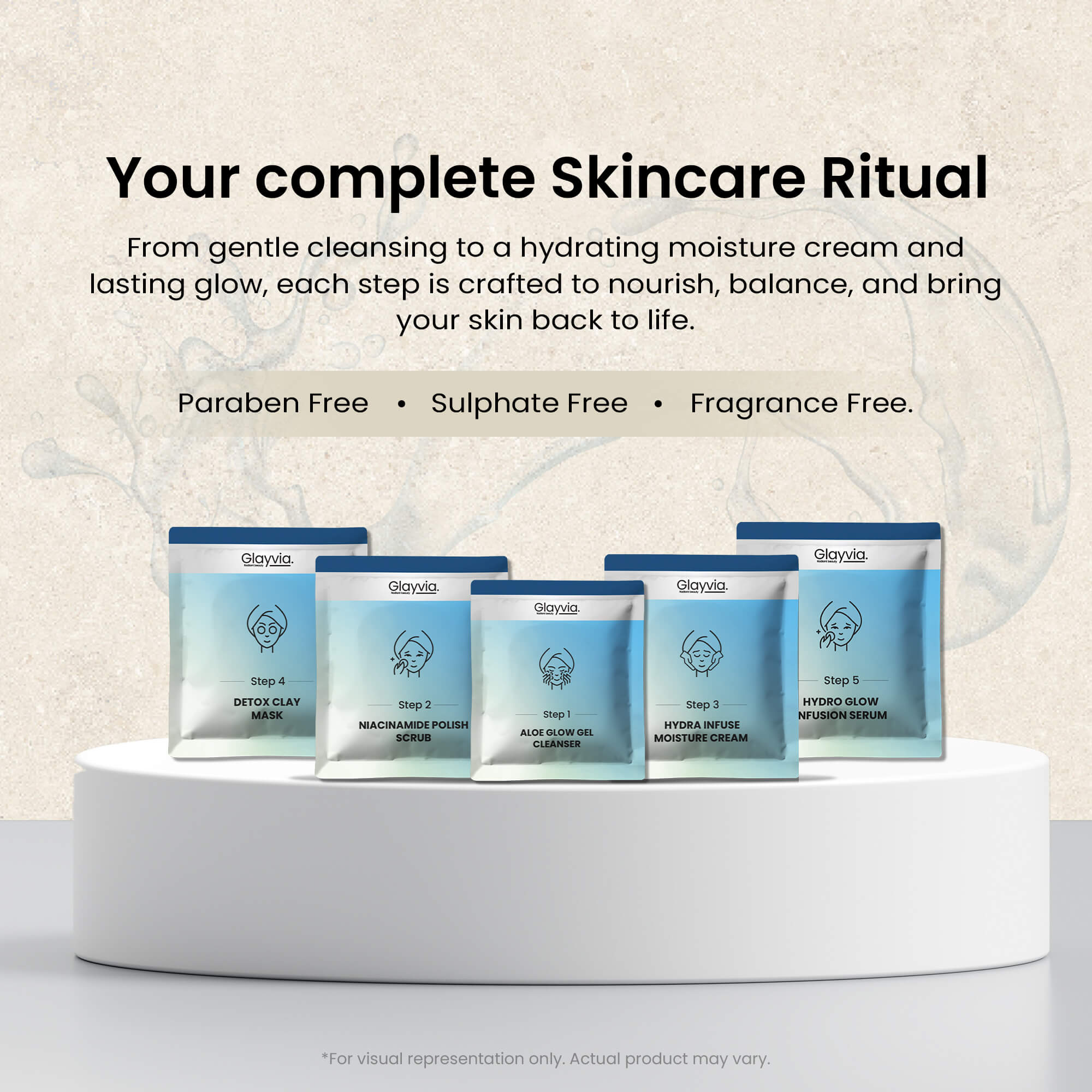 Set of glayvia barrier hyaluronic skincare products on a white stand with a neutral background