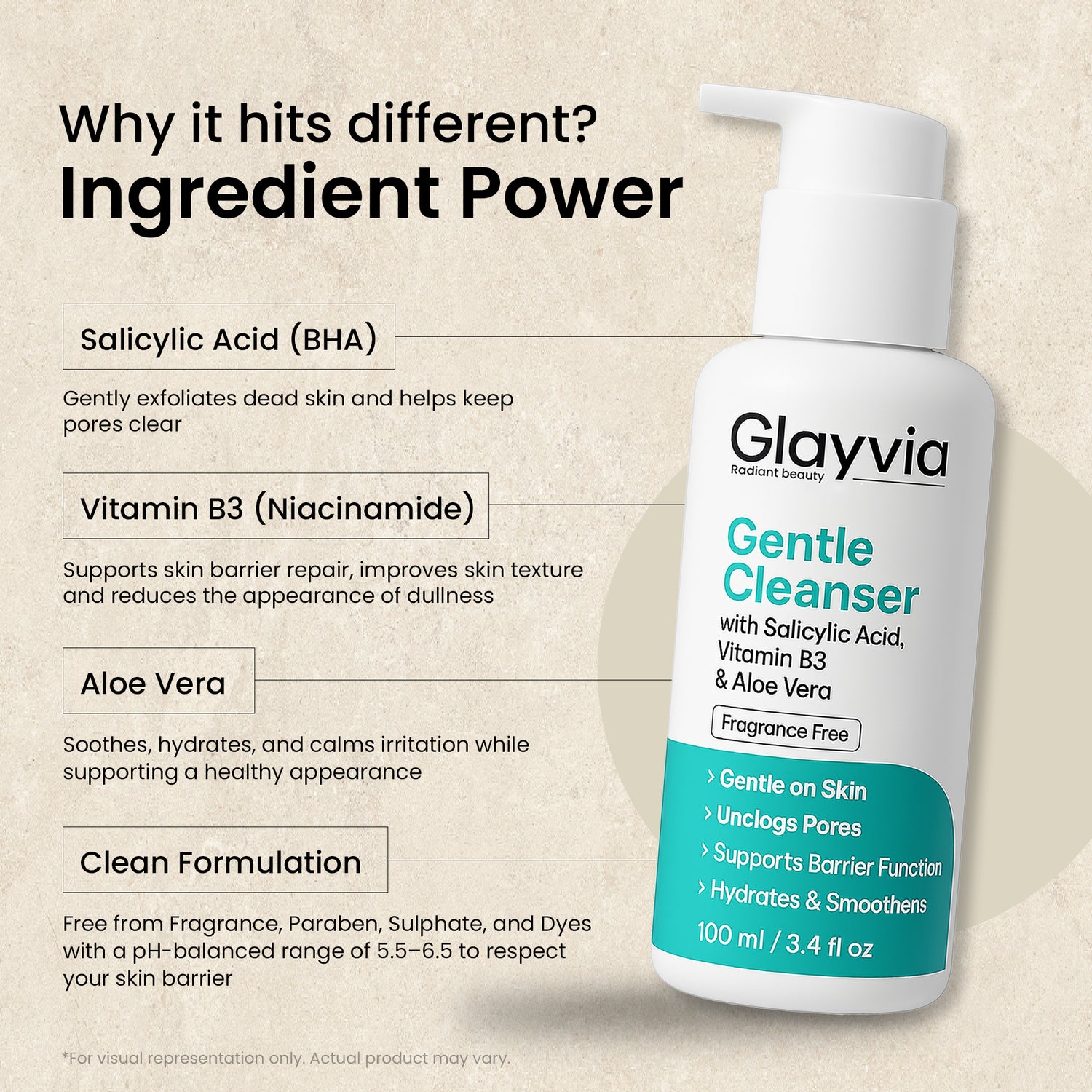 Key ingredients of Glayvia Gentle Cleanser – Salicylic Acid for pores, Niacinamide for barrier support, Aloe Vera for soothing hydration