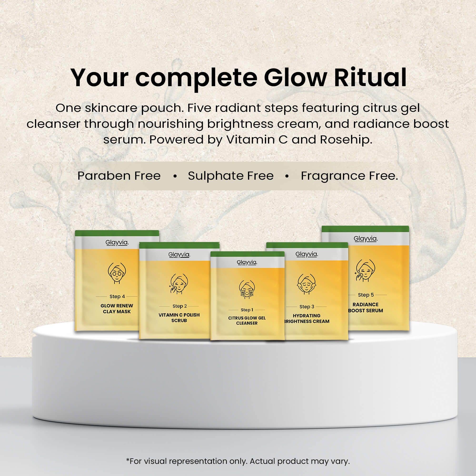 Set of skincare pouches on a white pedestal with a beige background