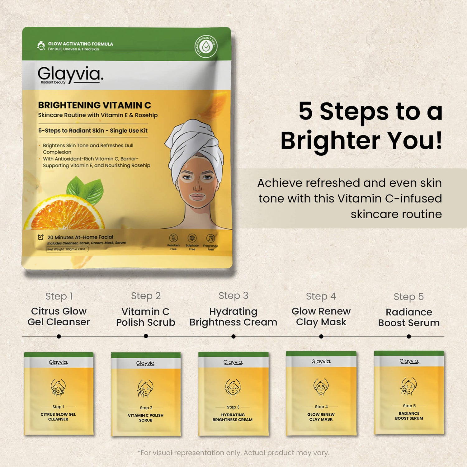 Glayvia Vitamin C skincare routine kit with step-by-step instructions on a beige background