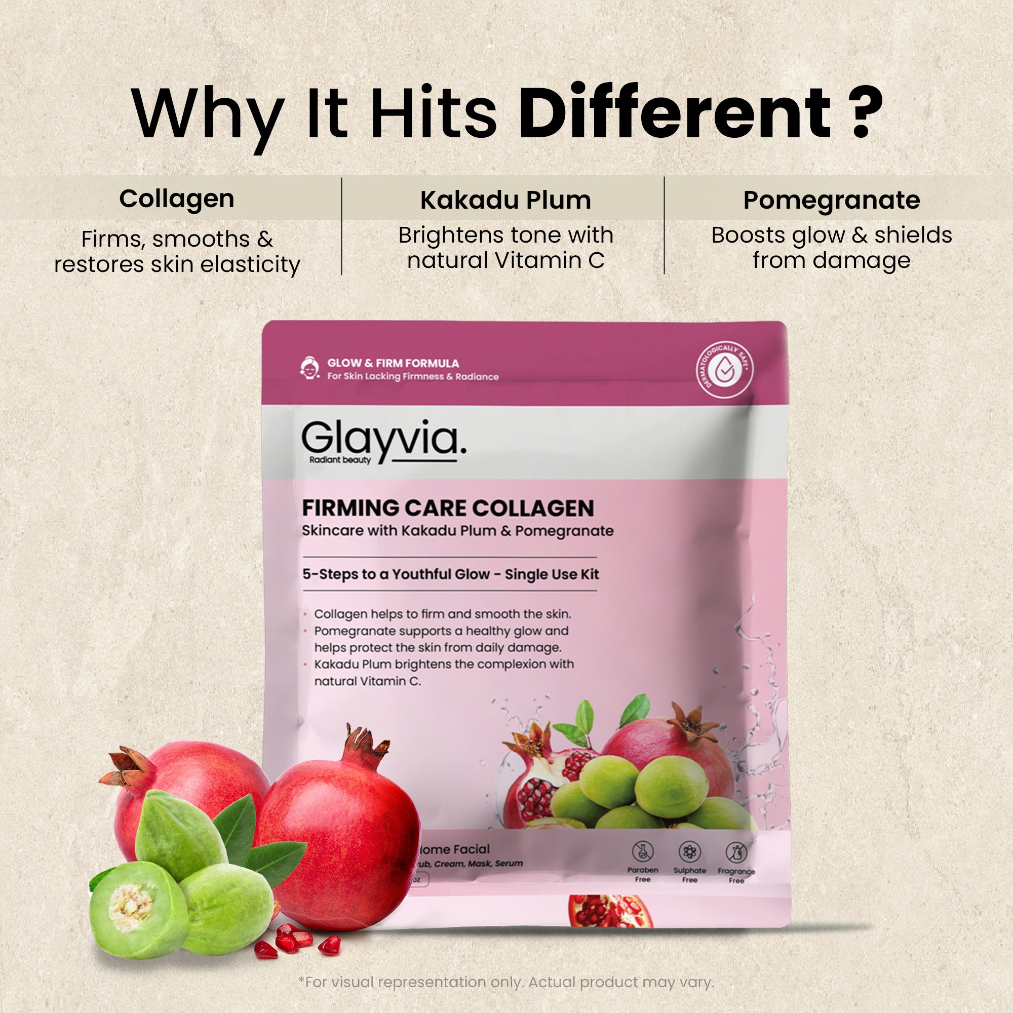 Collagen, Kakadu Plum, and Pomegranate benefits in Glayvia Firming Care Collagen Kit – firms, brightens, and protects skin.