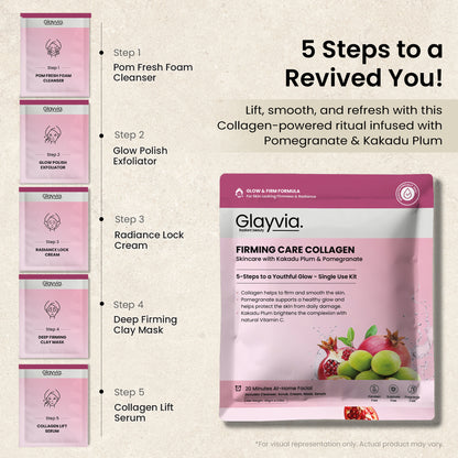Glayvia Firming Care Collagen Kit showing Pom Fresh Foam Cleanser, Glow Polish Exfoliator, Radiance Lock Cream, Deep Firming Clay Mask, and Collagen Lift Serum.