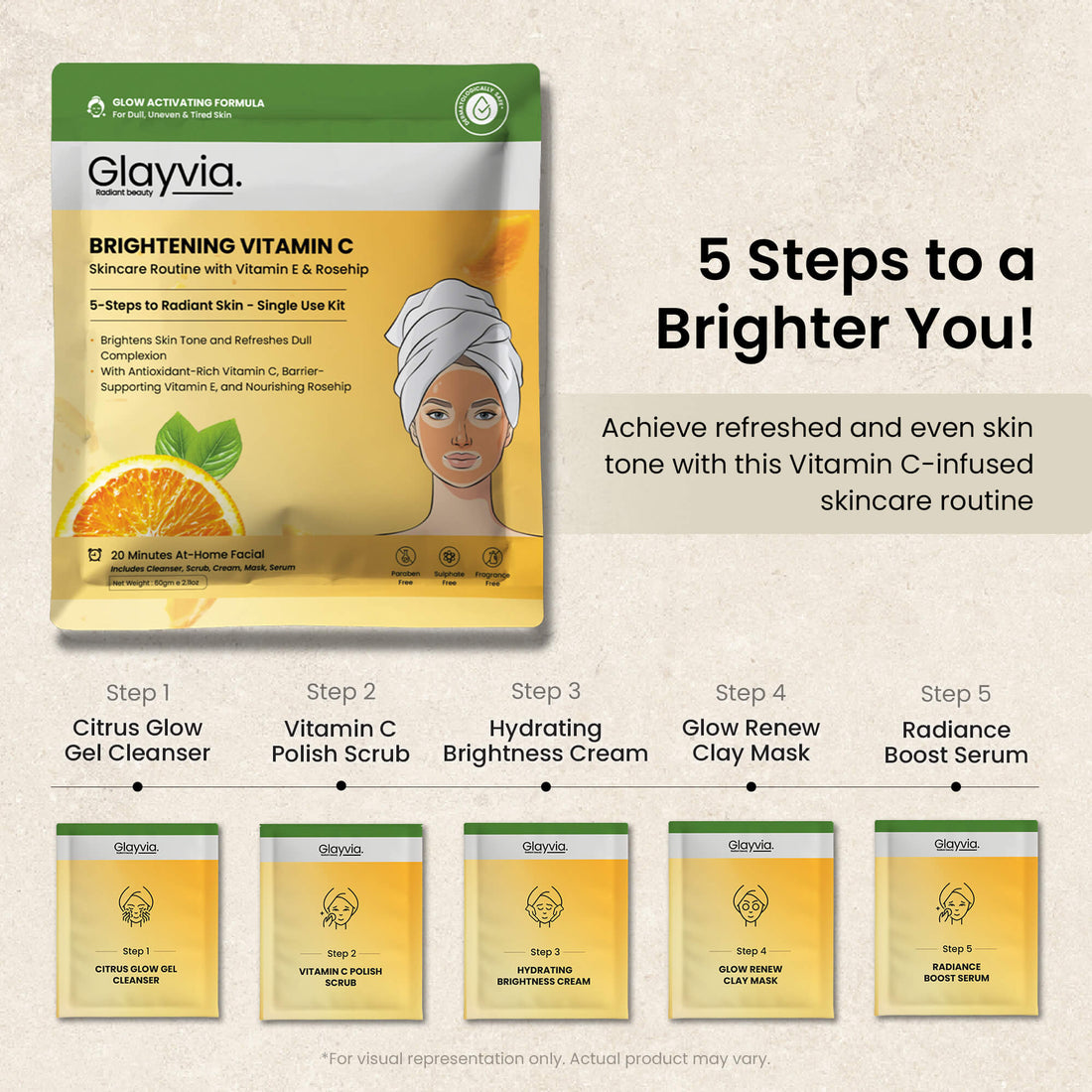 Glayvia Vitamin C skincare routine kit with step-by-step instructions on a beige background