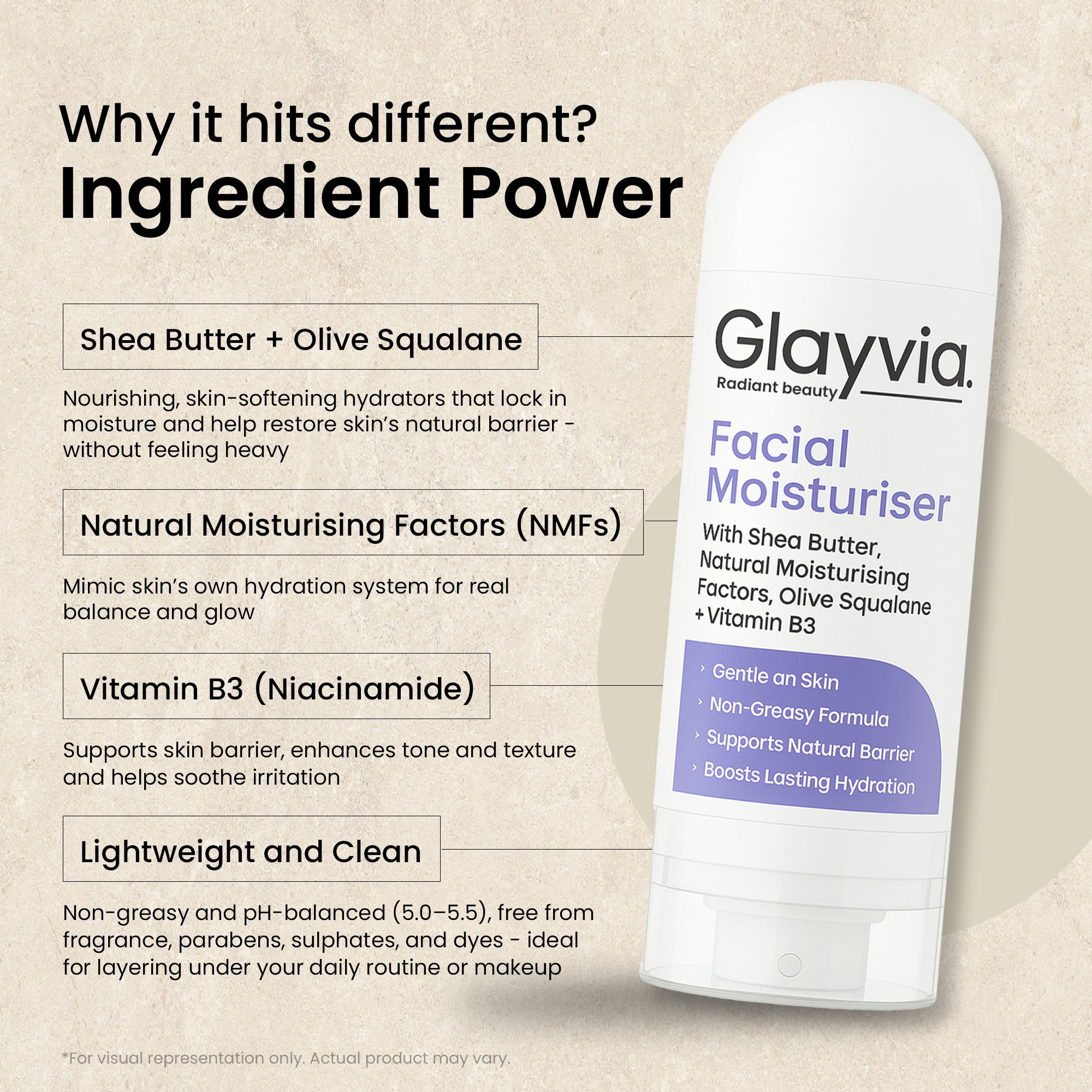 Barrier repair moisturiser with Niacinamide, Squalane, Shea Butter and NMFs
